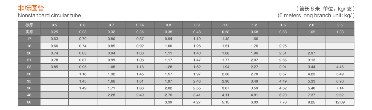 非標圓管.jpg 非標圓管.jpg