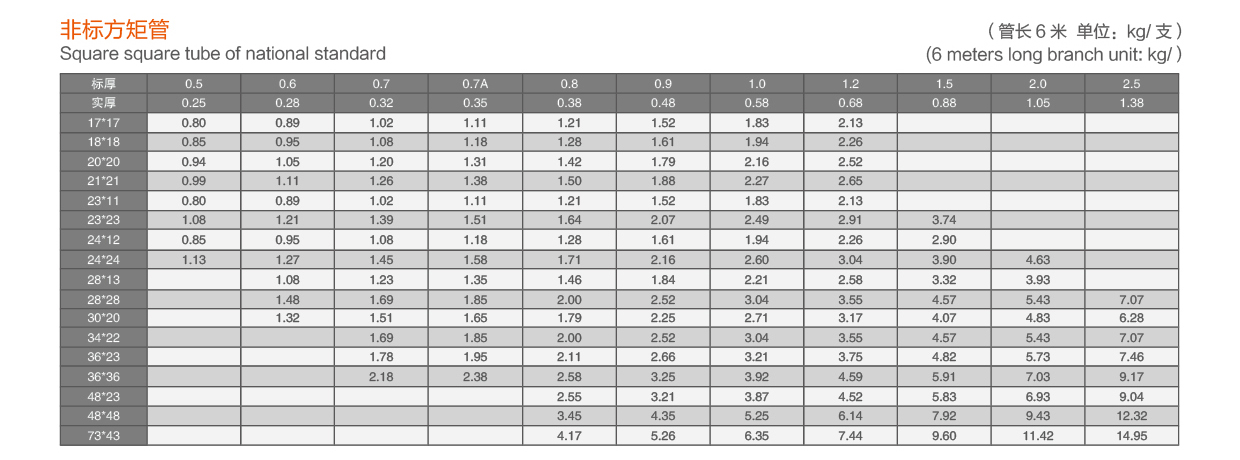 非方矩管.jpg 非方矩管.jpg