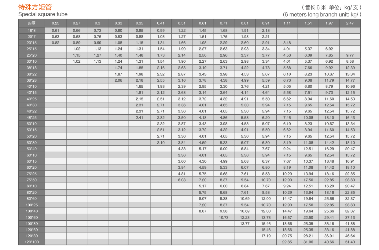 特殊方矩管.jpg 特殊方矩管.jpg